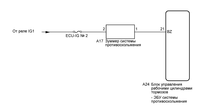 A017CIFE02