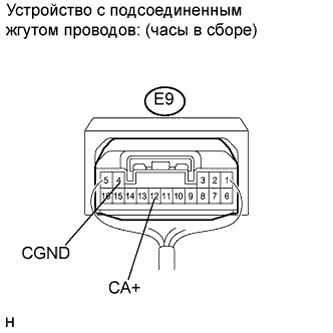 A017CISE02