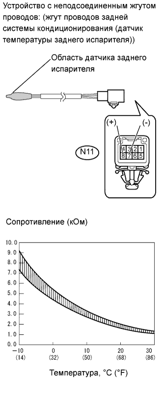 A017CJSE14