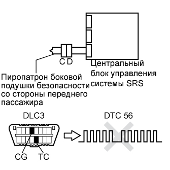 A017CLTE01