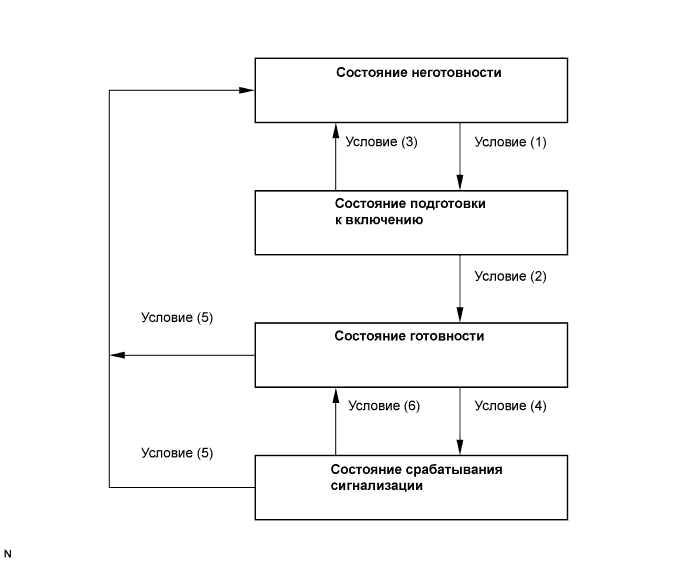 A017CP3E03