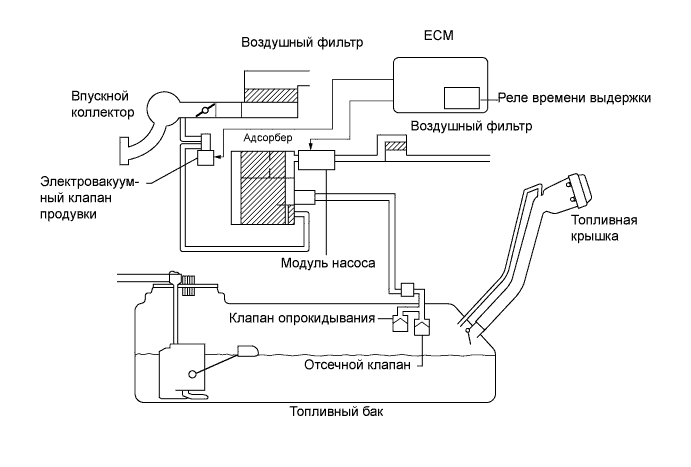 A017CQDE02