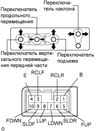 A017CRSE19