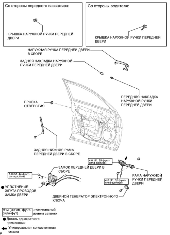 A017CTUE01