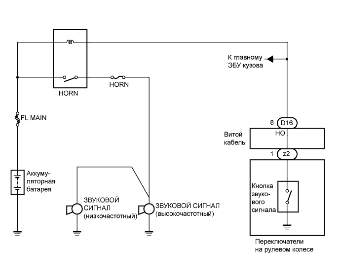 A017CXFE02