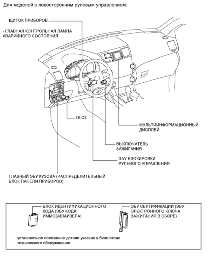 A017CYEE01