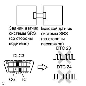 A017D0RE17