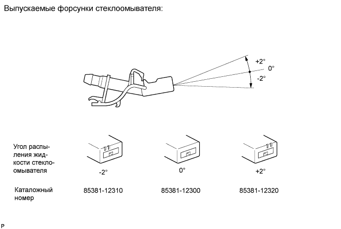 A017DAXE01