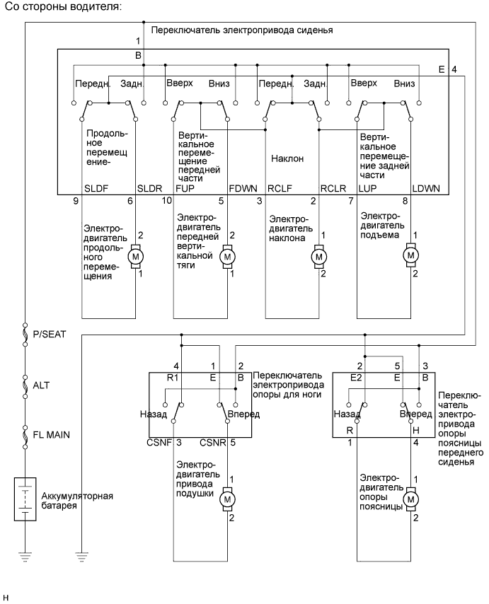 A017DC2E02