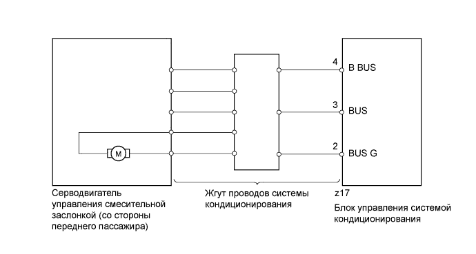 A017DCOE05