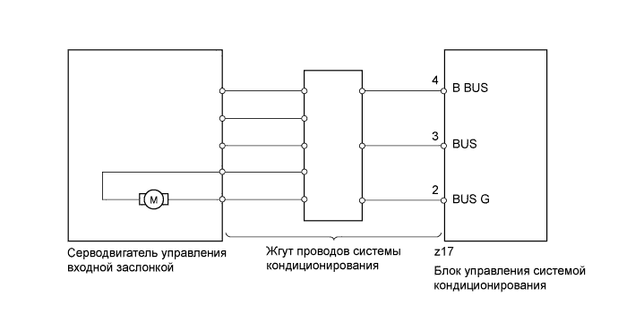 A017DCOE10