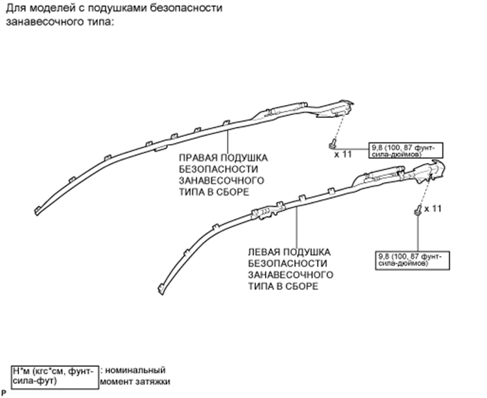 A017DDOE01