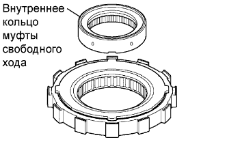 A017DDTE06