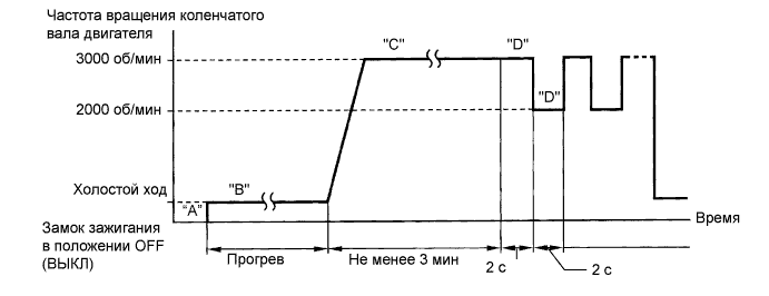 A017DJKE28