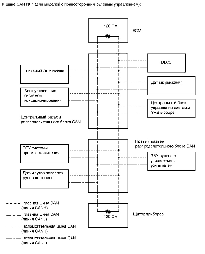 A017DMNE01