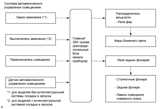 A017DO3E02