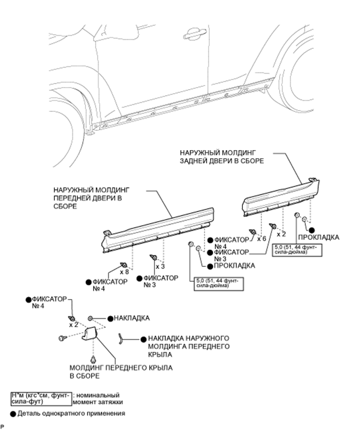 A017DRSE01