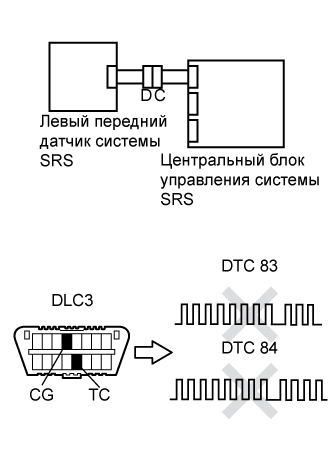 A017DSLE03