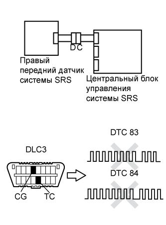 A017DSLE05