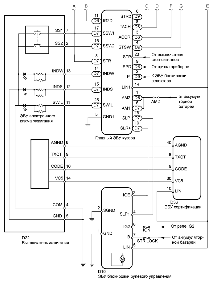 A017DSME03