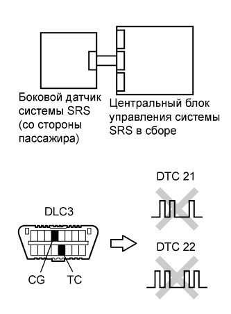 A017DSOE02