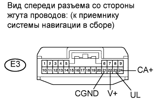 A017DSSE11