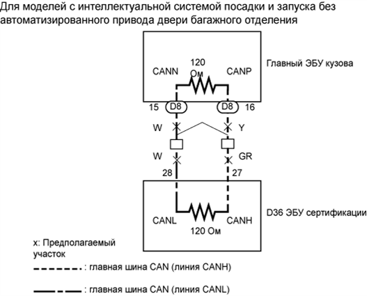 A017DTKE04