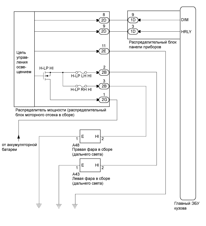 A017DUOE02