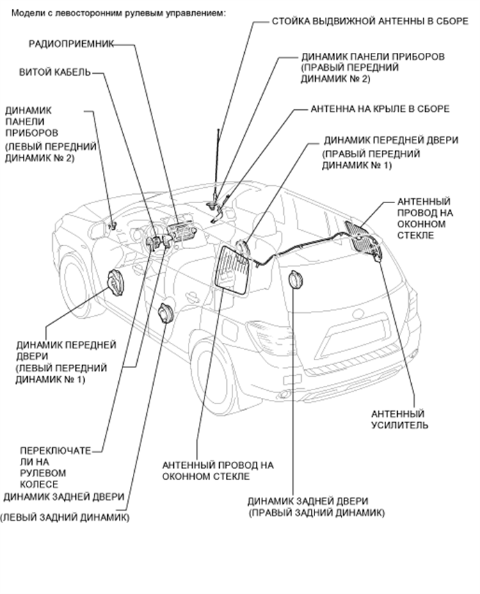 A017DV9E01