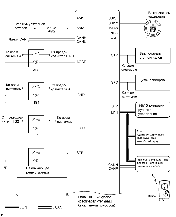 A017DW7E02