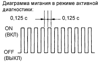 A017DWOE75