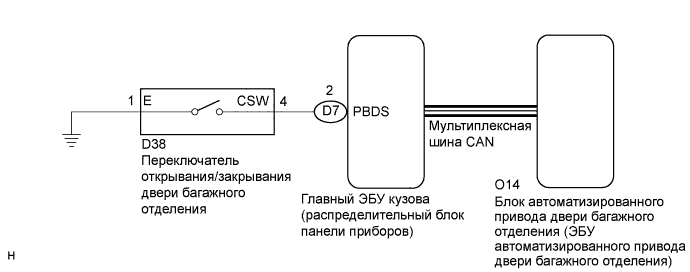 A017DYVE04