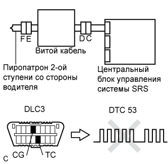 A017DZ4E02