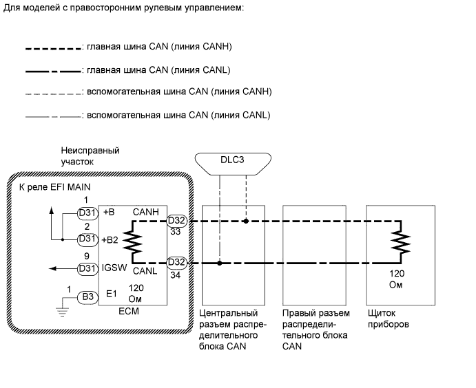 A017DZOE01