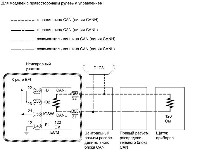 A017DZOE02