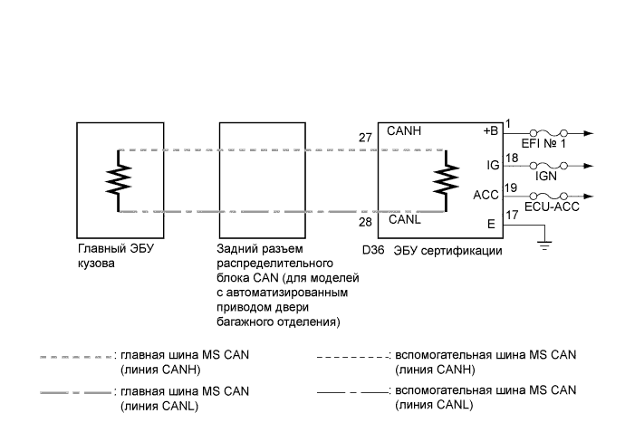 A017E2TE01