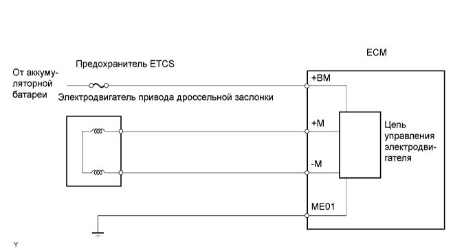 A017E3IE19