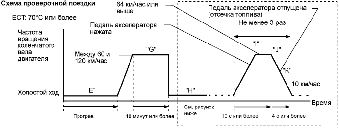 A017EBEE22