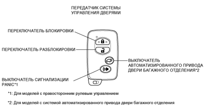 A017ECCE01