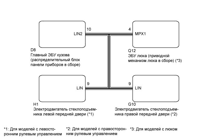 A017EEHE07