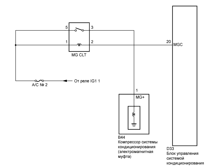 A017EHZE02