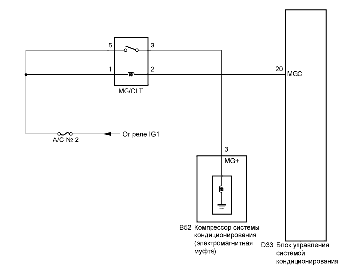 A017EHZE12