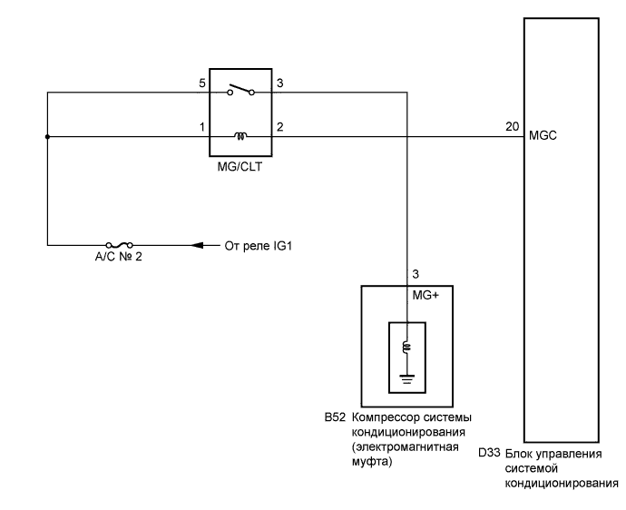 A017EHZE13