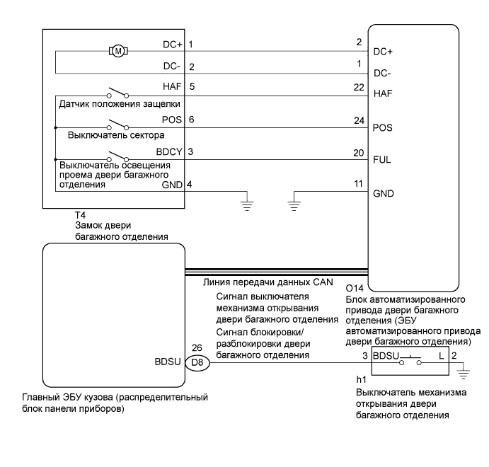 A017EIME04