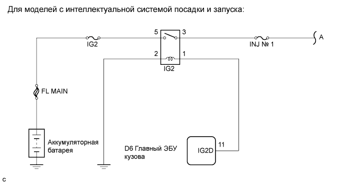 A017EMFE02