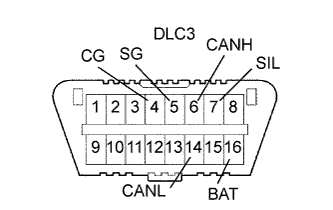 A017EMVE30