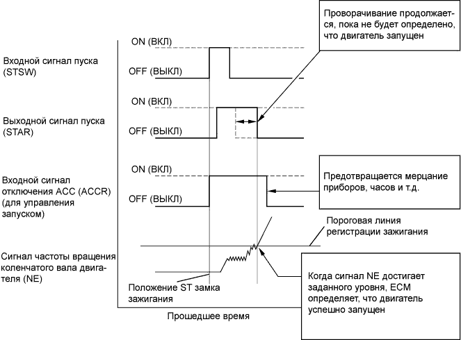 A017ER1E02