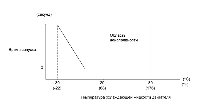 A017ESNE04