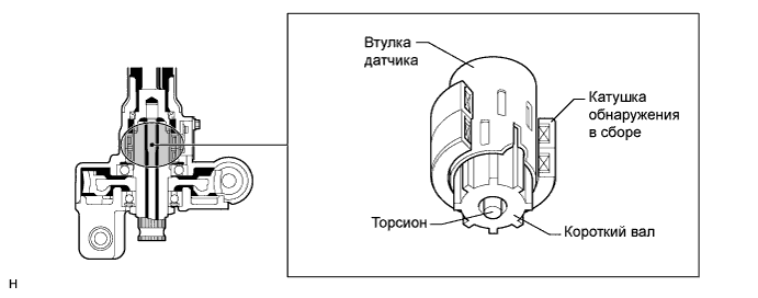 A017ESPE02