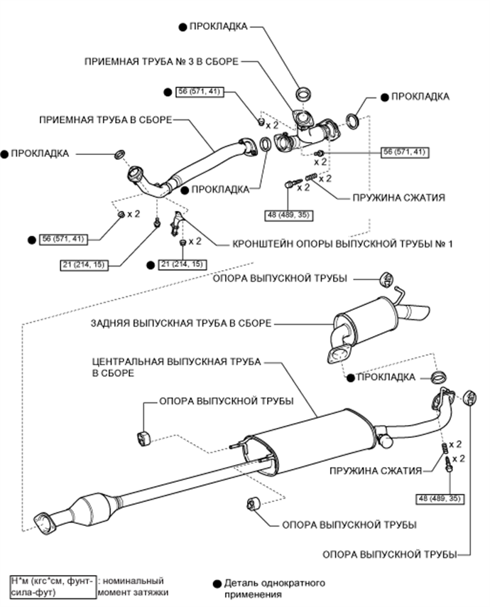 A017EUDE01